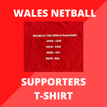 Wales Supporters T-Shirt